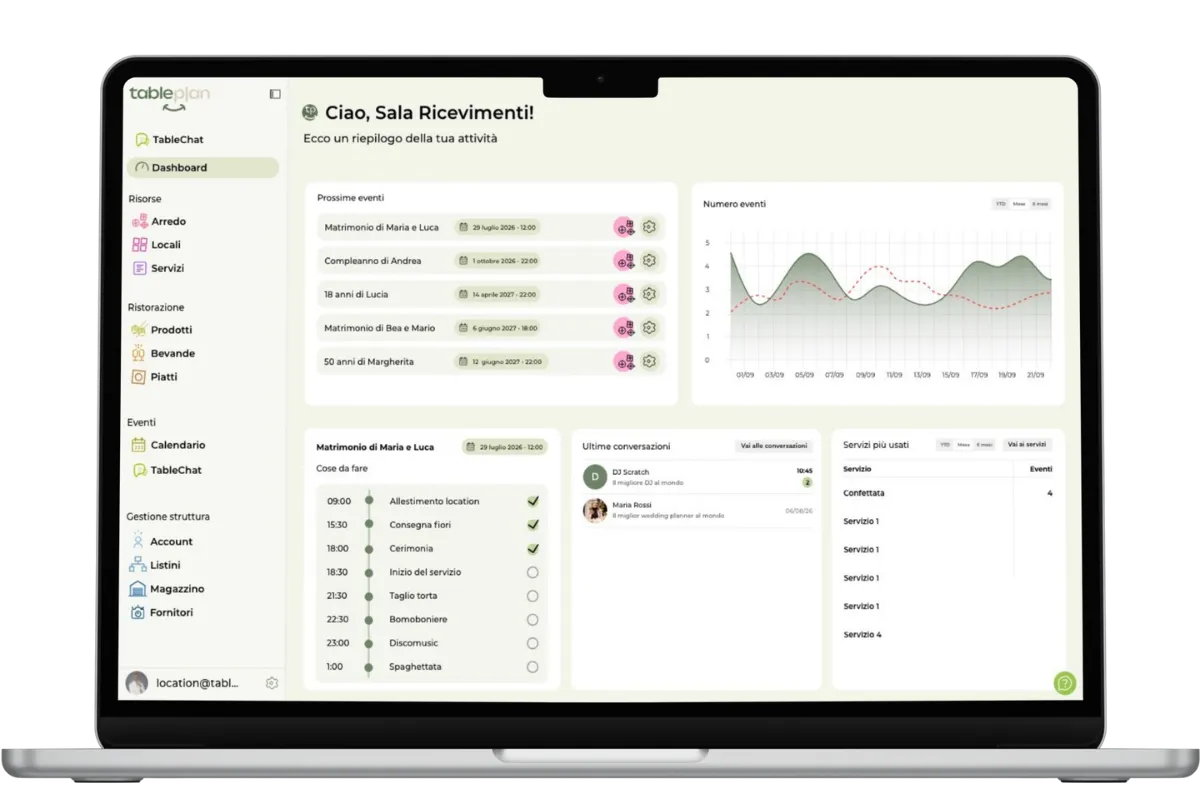 Dashboard TablePlan per professionisti su laptop